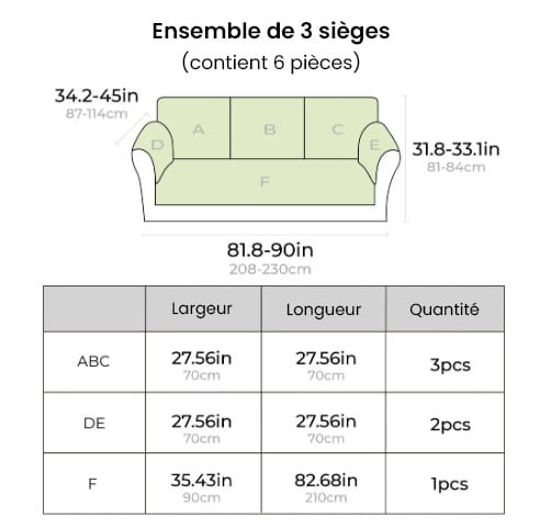 tableau des tailles